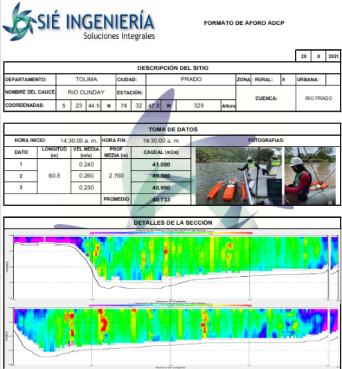 Sedimentación del embalse y modelación hidráulica